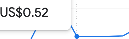 애드센스 수익 0.52$