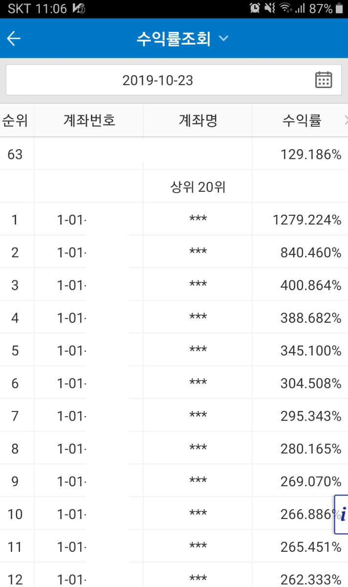  삼성증권 해외선물 모투대회 종료 2일전 / DB금투 해선 모투대회 보고