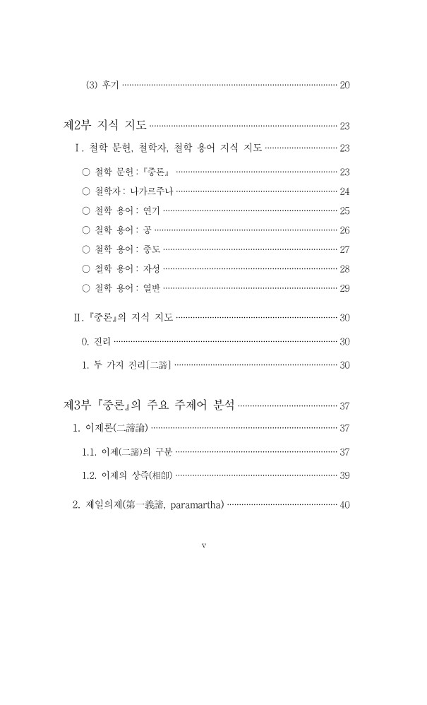 나가르 주나 중론