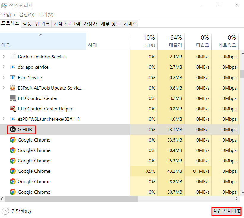 작업관리자 실행