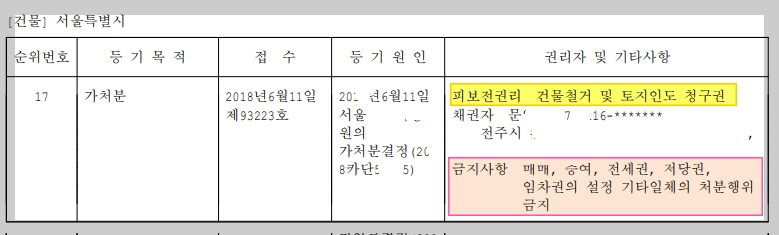 후순위-가처분도-인수-부동산-경매-권리분석