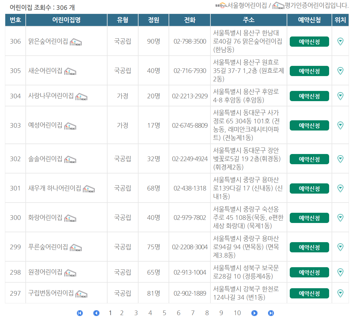 거점형-어린이집-서비스-일부