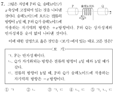 2023학년도 수능 물리학1 7번 문제