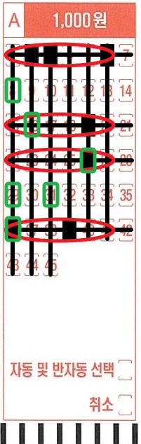 1040회 로또 lotto 수직 직교 패턴 결과
