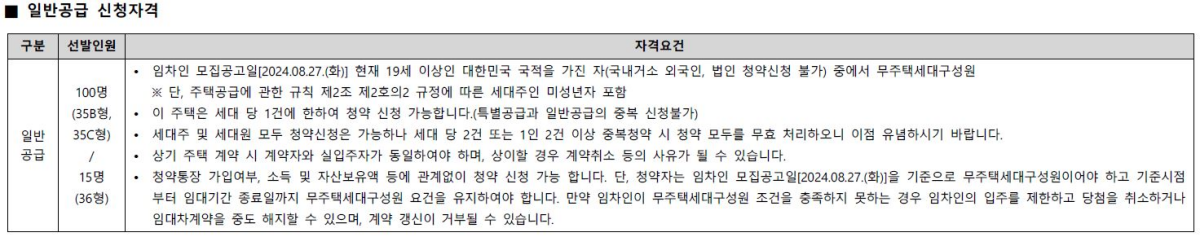 강동밀레니얼 중흥S클래스 일반공급 신청자격