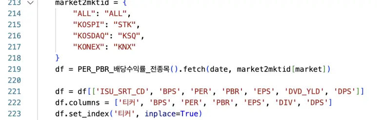 pykrx에서 get_market_fundamental_by_ticker 내에 타 펑션 호출 부분