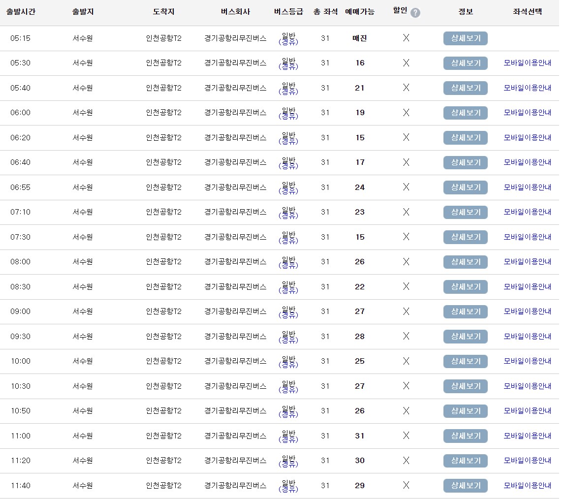 서수원 ↔ 인천공항&#44; 김포공항 버스시간표&#44; 정류장&#44; 요금&#44; 소요시간&#44; 예매