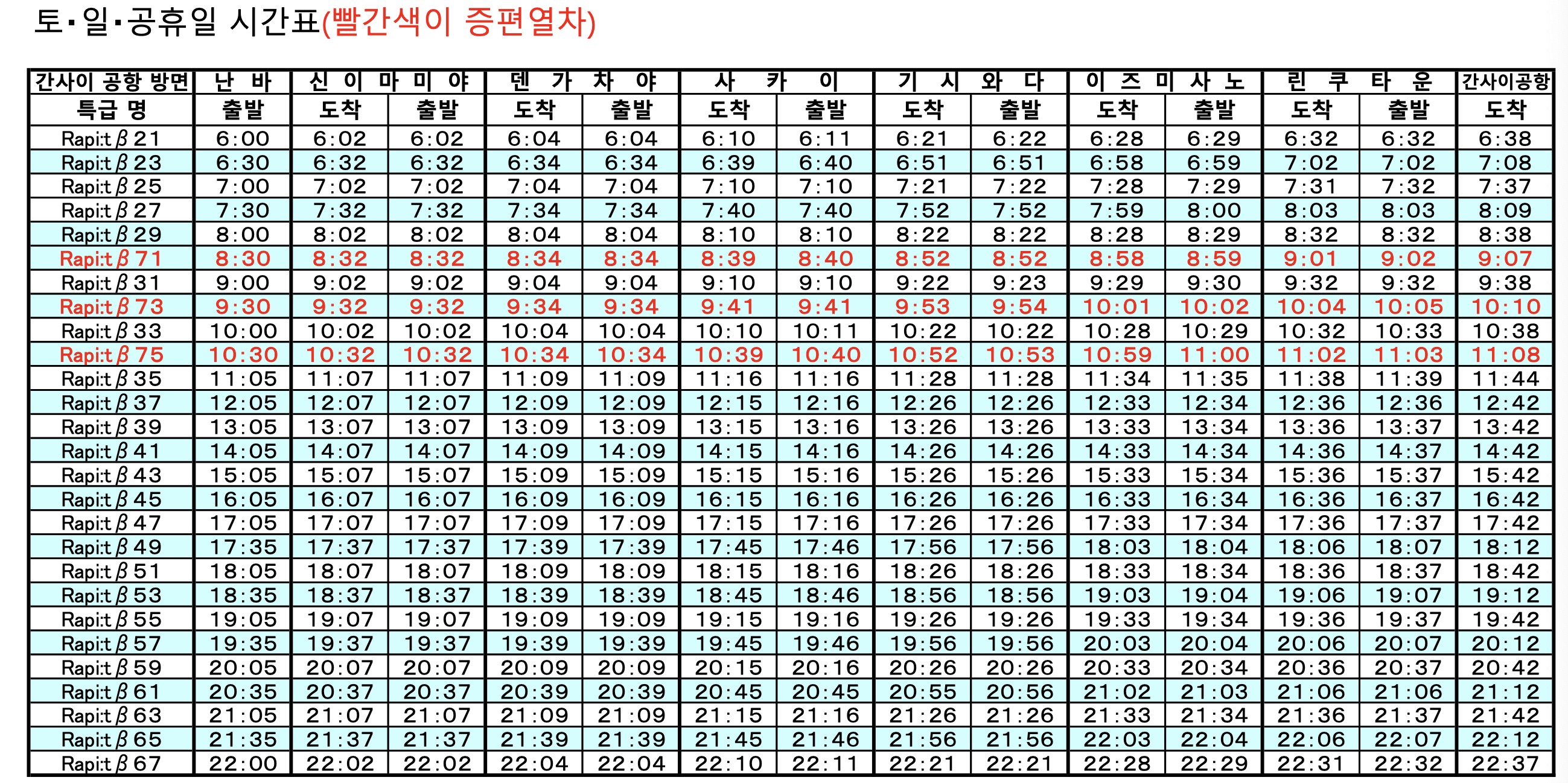 난바에서 간사이공항 시간표