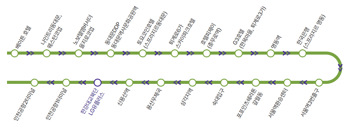 충무로역-호텔스카이파크-동대문점-인천공항-노선도