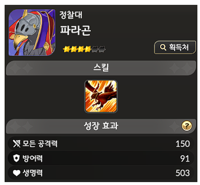 파라곤