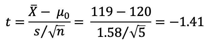 One sample t-test t-value 계산 결과