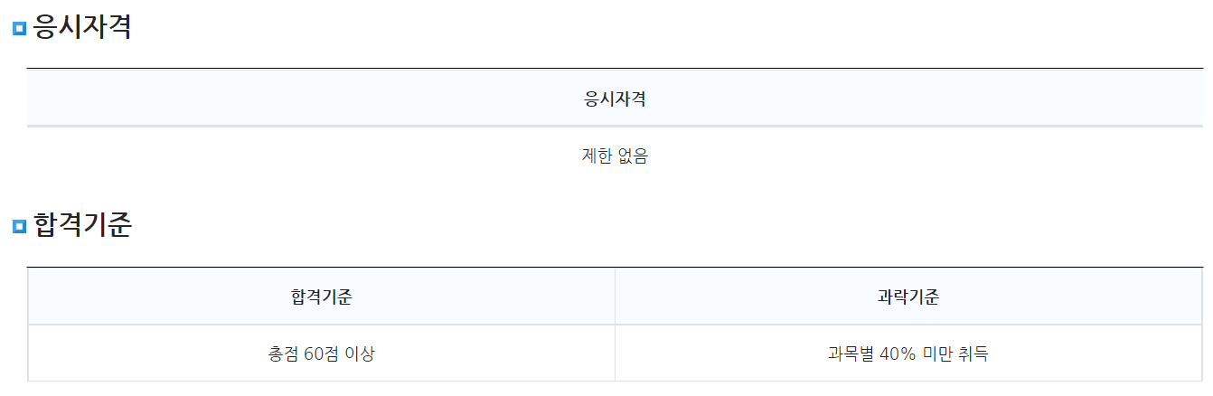  [Activity] SQL 개발자(SQLD) 리뷰/후기
