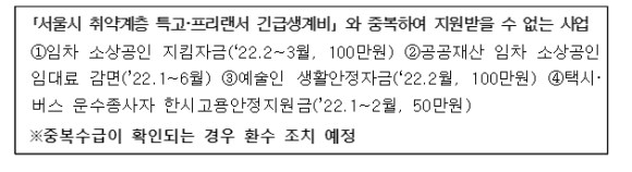서울시 프리랜서 지원금 서울시 특고 프리랜서 지원금 7