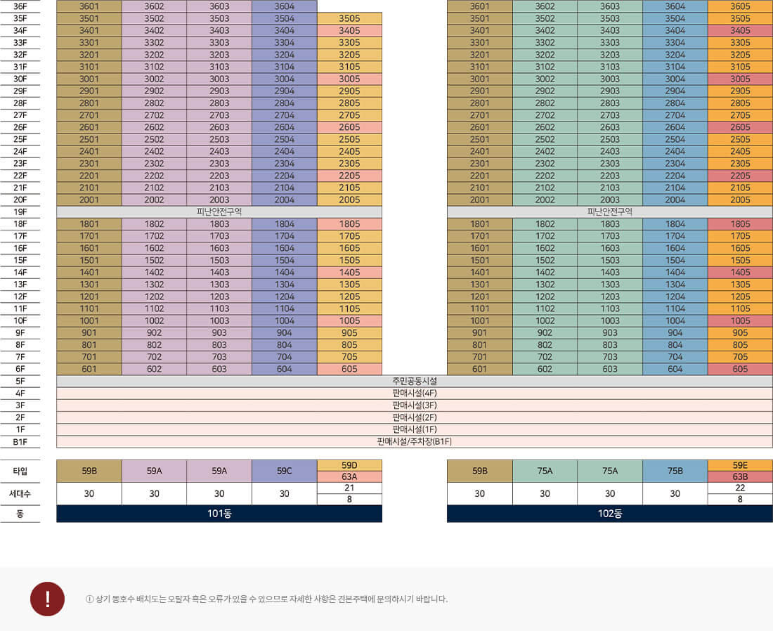 디지털미디어시티역 힐스테이트DMC 아파트 분양, 청약 동호수배치도