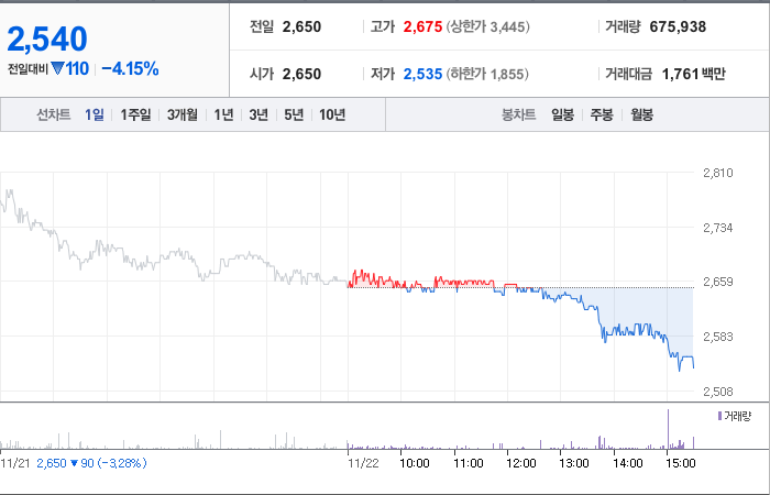 디알텍 주가 예측과 정책 변화의 미래 전망 - undefined - 모든 영역 디알텍 주가 예측과 정책 변화의 미래 전망 - undefined - 모든 영역