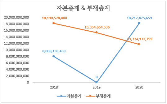 이노뎁