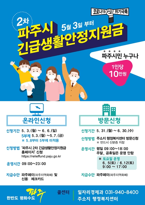 파주시 2차 재난지원금 신청 방법 썸네일