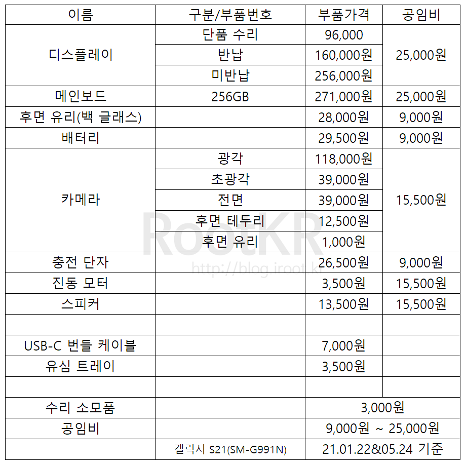 삼성 갤럭시 S21 시리즈 수리비용 및 부품가격 삼성 갤럭시 S21 시리즈 수리비용 및 부품가격