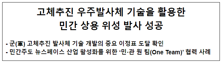 고체추진 우주발사체 기술을 활용한 민간 상용 위성 발사 성공