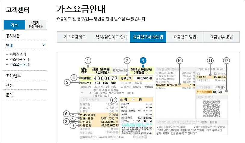 가스요금청구서