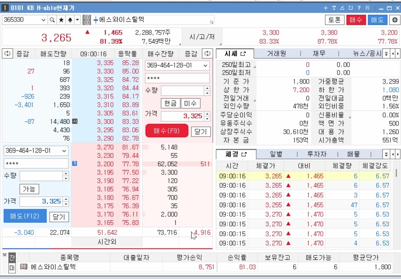 에스와이스틸텍