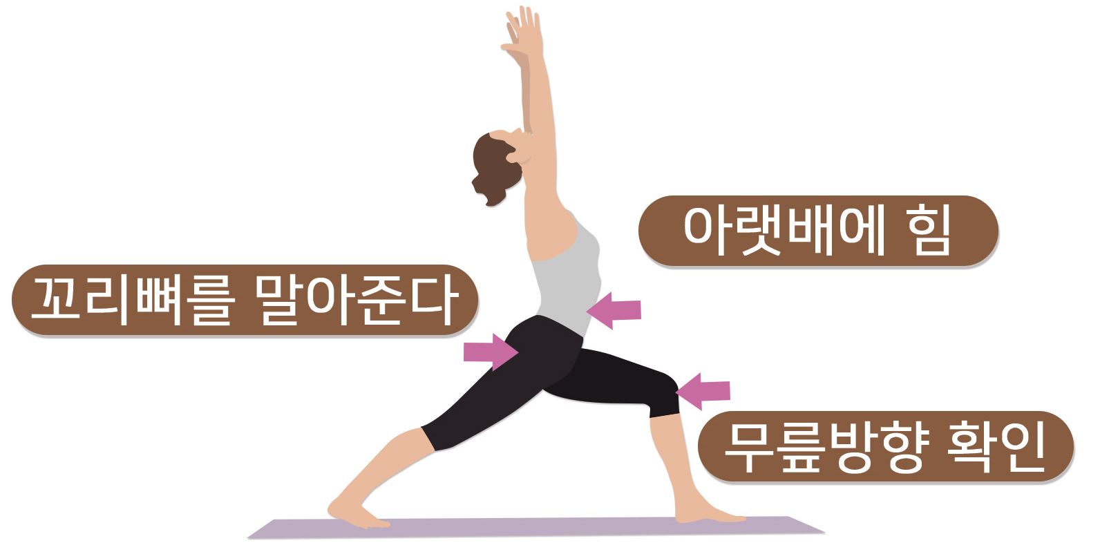 양손을-위로올려-다리-스트레칭-하는-사진