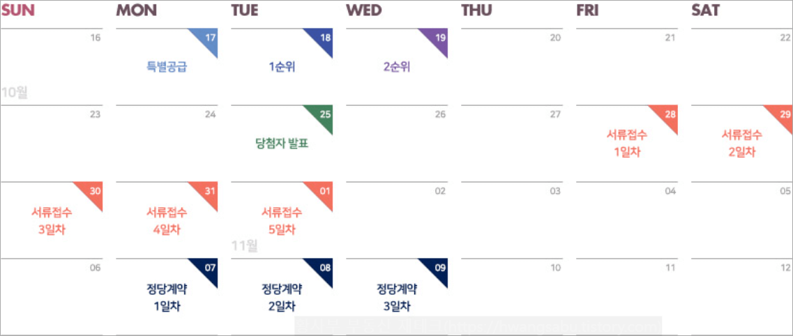 영종 제일풍경채 디오션 분양일정(청약일정)