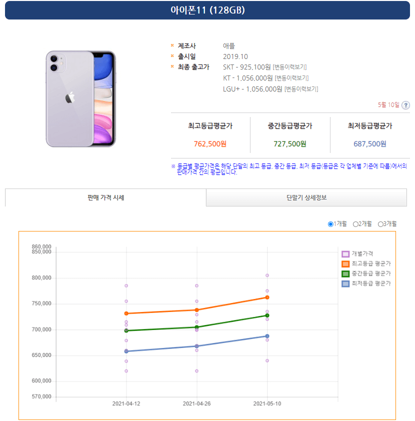 상세-가격-정보-단말기-정보