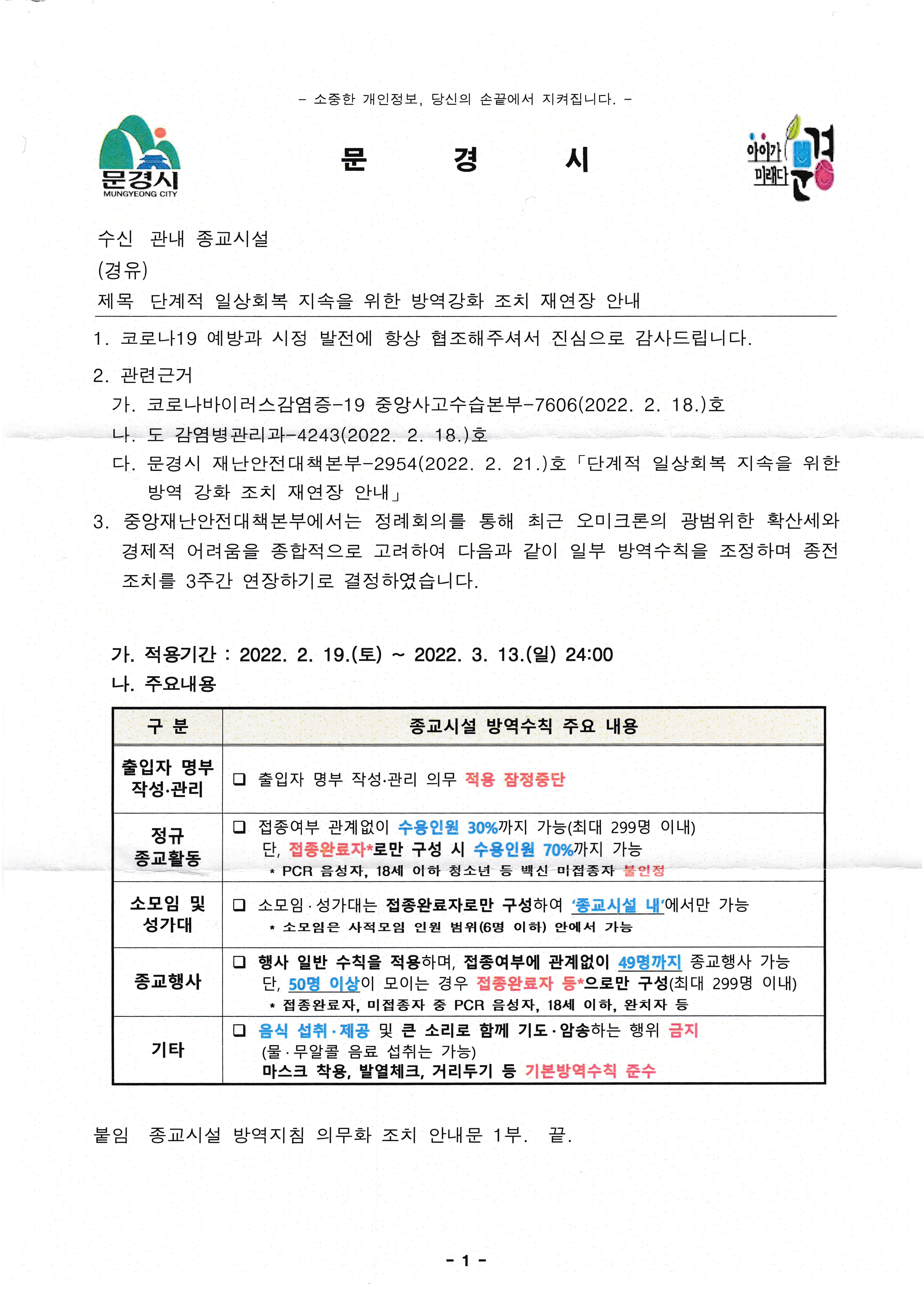  사회적 거리두기 지침 2022년 02월 18