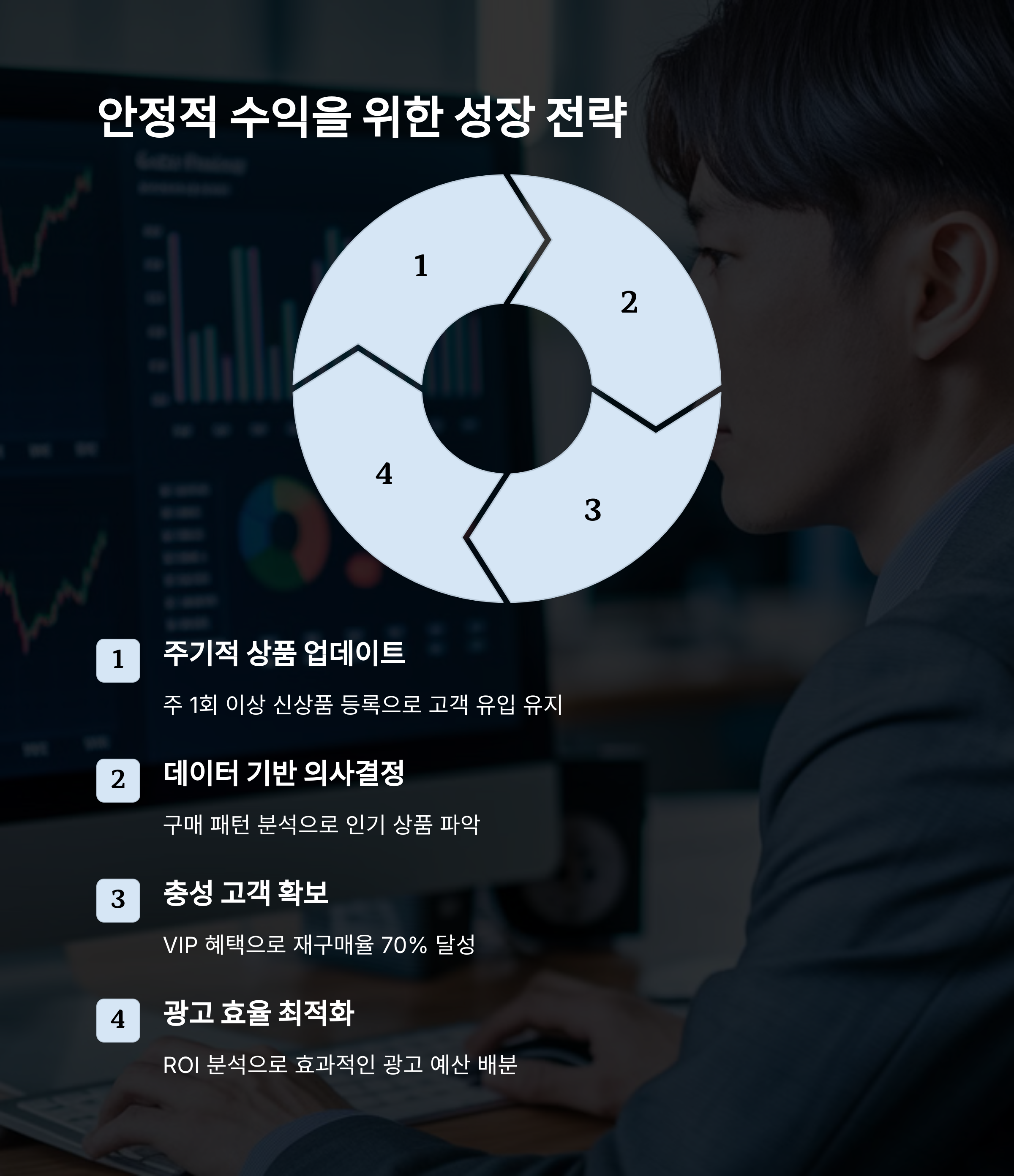 지인스토어 이미지