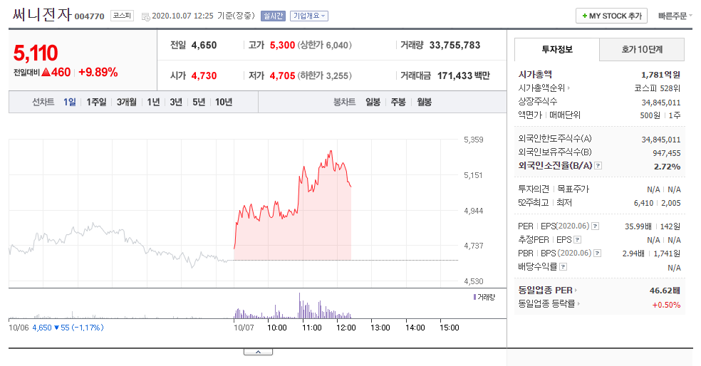 보석엔지니어링 주식회사 이미지