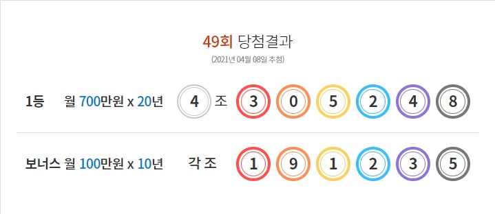  동행복권 연금복권 당첨번호 49회