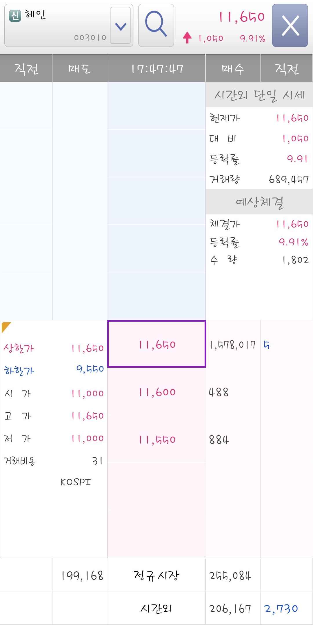 영웅문 단일가호가 화면