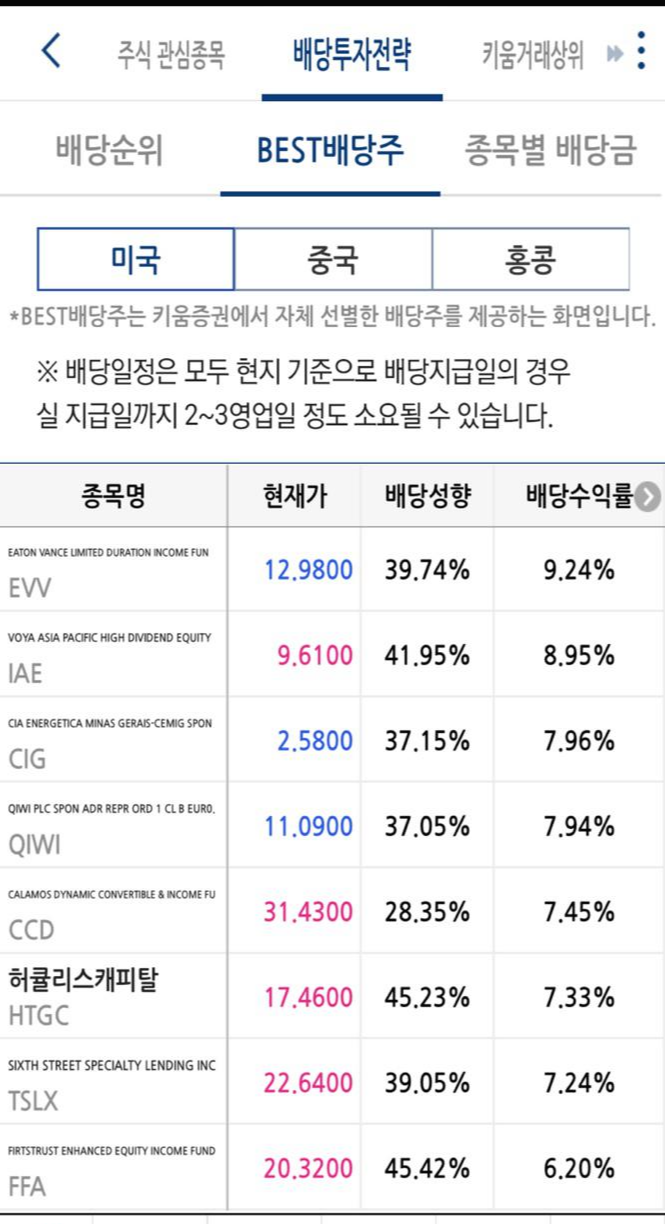 미국주식-배당주-종목