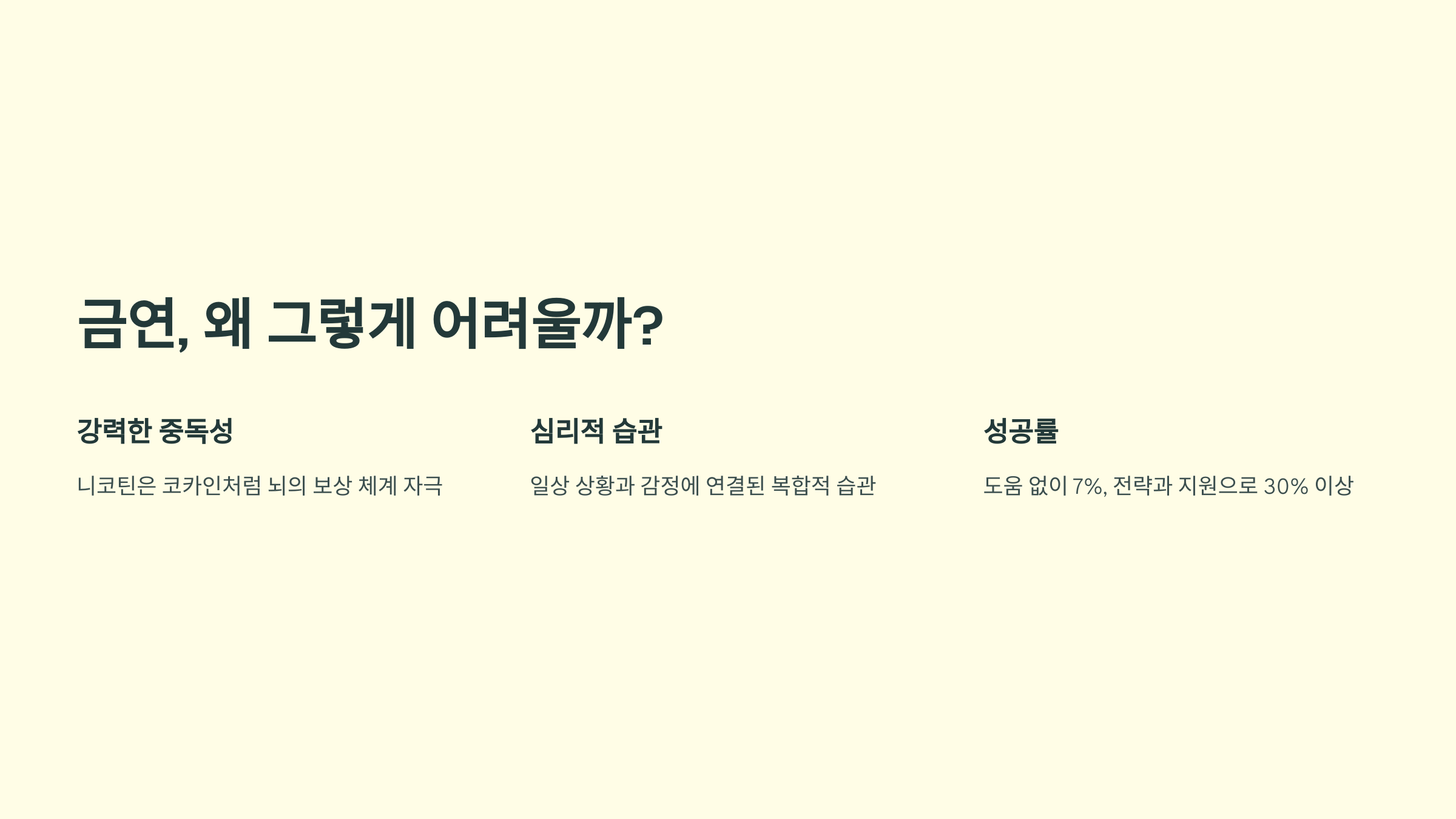 금연, 왜 그렇게 어려울까?