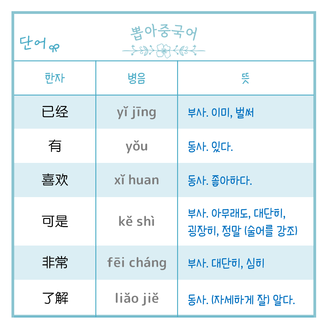 단어
