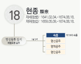  조선 효종 다음왕 현종의 삶과 생애