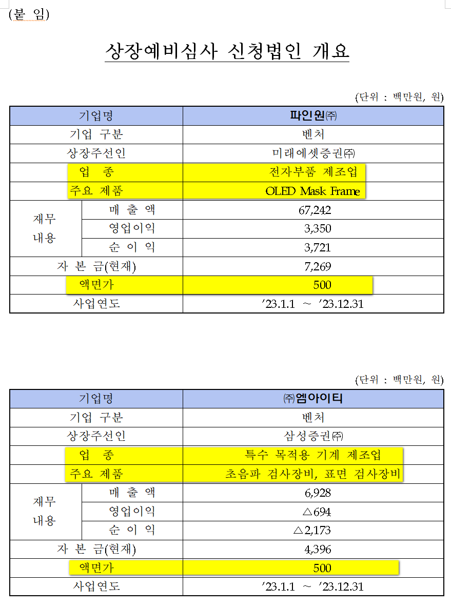 엠아이티 이미지