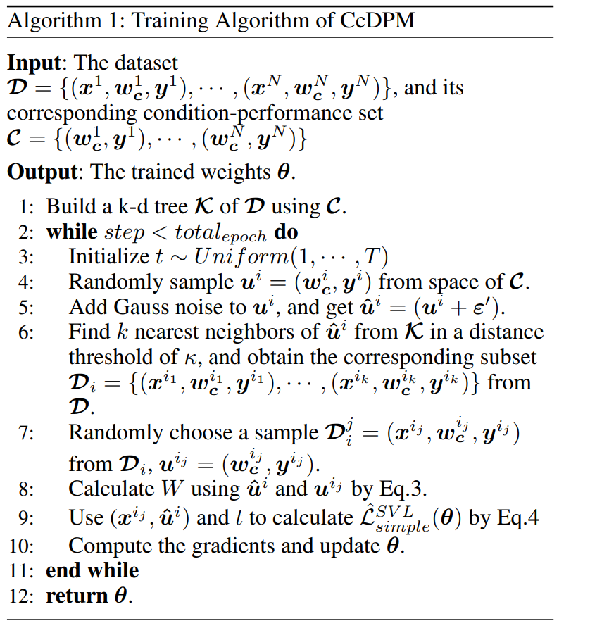 [논문 리뷰] CcDPM: A Continuous Conditional Diffusion Probabilistic Model ...