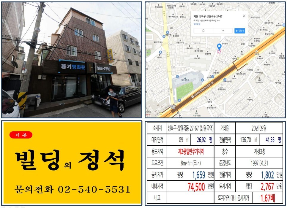  [성북구 상월곡역 역세권 7억 꼬마빌딩 실거래가 조회] 상월곡동 27-67 (상월곡역) 7억 4,500만 원, 평당 2,767만 원 매매되었습니다.