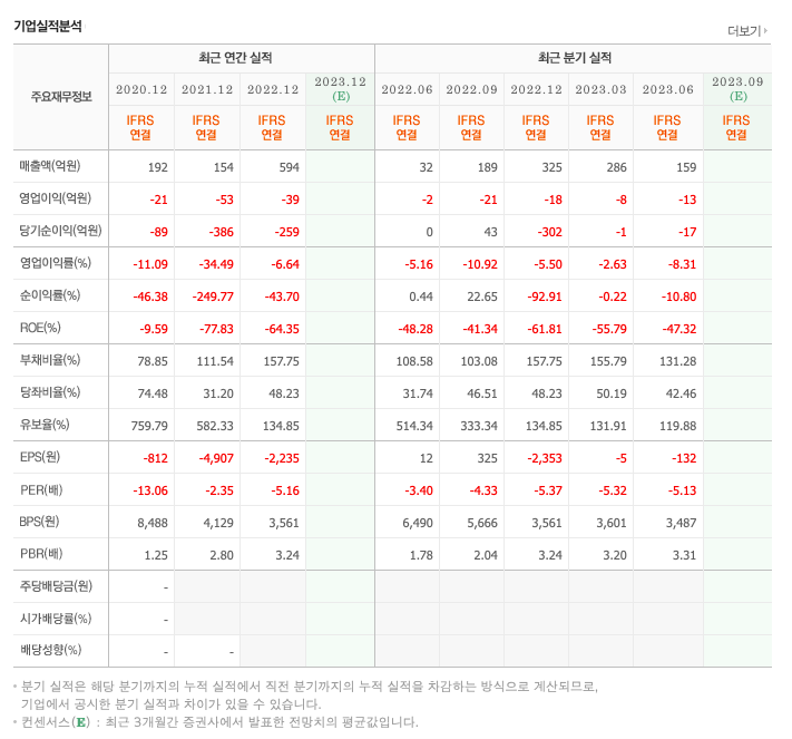녹원유통 이미지