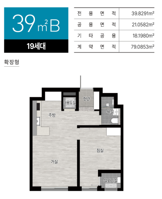 용산구 청년안심주택
