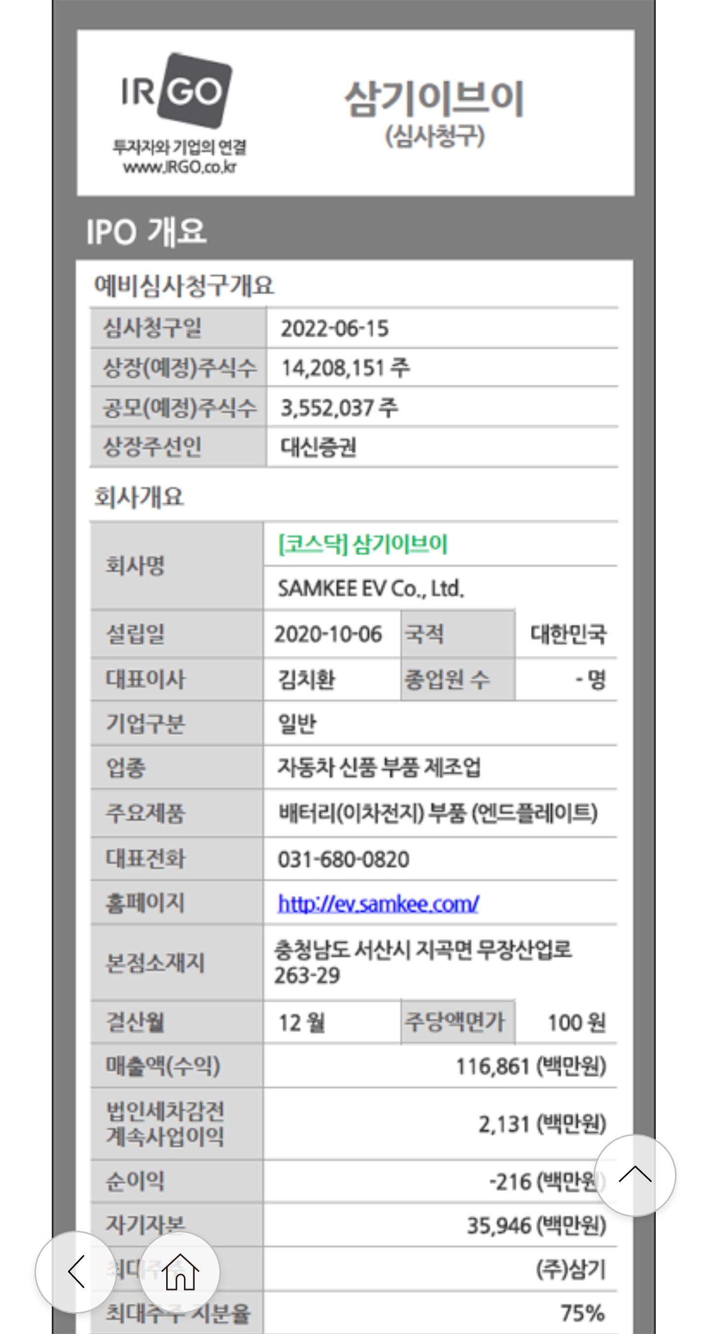  2월 3일 신규상장주식 삼기이브이