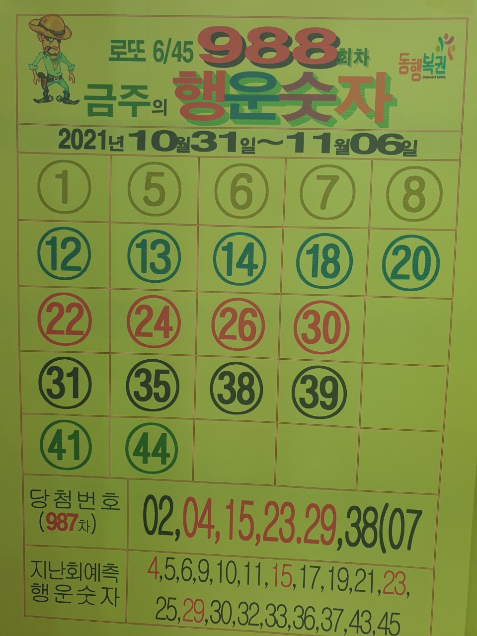 988회 로또예상번호 금주의 행운숫자에서 로또번호 예상하기 988회 로또예상번호 금주의 행운숫자에서 로또번호 예상하기