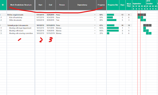 Gantt Chart Project Management 앱 사용법 예시