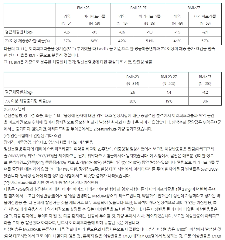 한국파마 아라빌정 5mg(아리피프라졸 5mg)