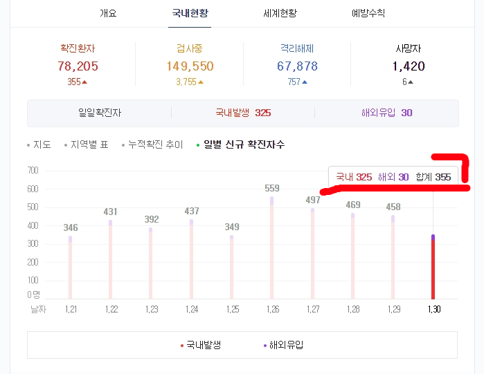   뚜뚜월드