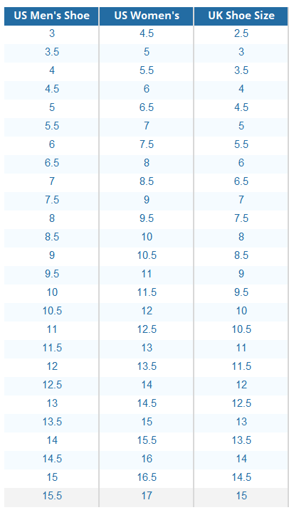 유럽 신발 사이즈