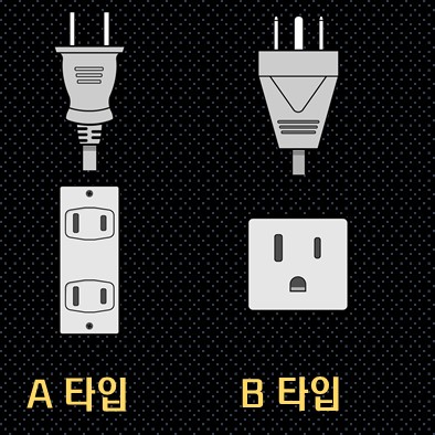 멕시코 멕시코 시티 여행 기초 정보, 날씨, 여행 경비, 날씨, 교통, 추천명소, 추천숙소- 중남미 여행 비용 멕시코 멕시코 시티 여행 기초 정보, 날씨, 여행 경비, 날씨, 교통, 추천명소, 추천숙소- 중남미 여행 비용