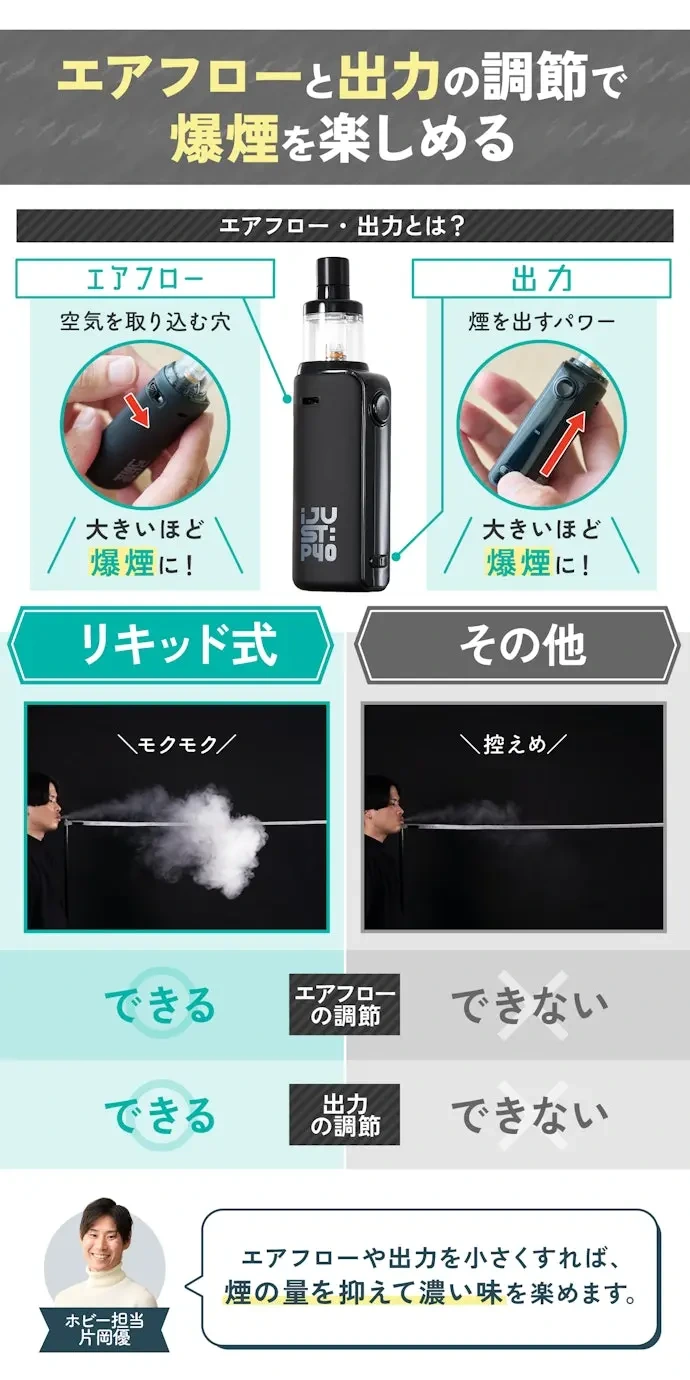 VAPE 트릭을 즐기고 싶다면 액상형 전자담배를 선택하자!